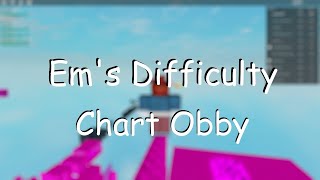 Ems Difficulty Chart Obby Stage 1  177 Part 1 [upl. by Elburt]