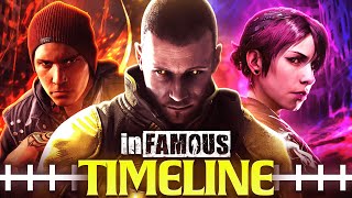 The COMPLETE Infamous Timeline [upl. by Anauj]