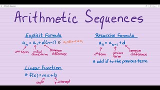 Arithmetic Sequences [upl. by Eskil]