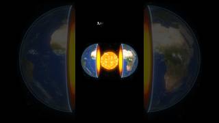 Why the Worlds Highest Temperature Record is Suspicious [upl. by Eigla]