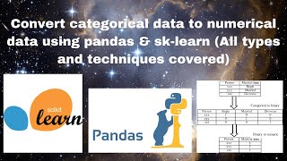 CategoricalNominal  Ordinal to numerical data preprocessing in Python all types with Example [upl. by Donahoe]