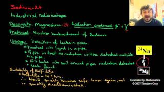 Radioisotopes in Industry Sodium24 [upl. by Nenney]