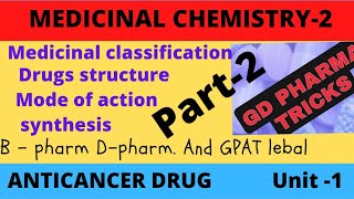 ANTI CANCER CLASSIFICATIONANTIMETABOLITE DRUGSPART 2 MEDICINAL CHEMISTRY2 [upl. by Persas]