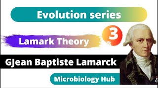 Lamarcks Theory of Evolution  Lamarckism [upl. by Anawqahs]