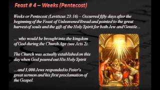 The 7 Jewish Feast Days And Their Prophetic Significance [upl. by Anin]