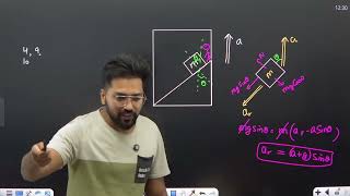 Pseudo Force Explained in 3 Minutes [upl. by Eseneg]