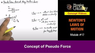 Class 11 Physics  Newtons Laws of Motion  17 Concept of Pseudo Force  For JEE amp NEET [upl. by Orpheus625]