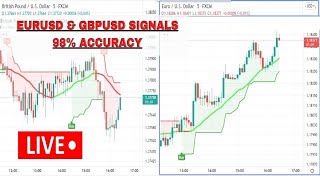 EURUSD amp GBPUSD M5 Scalping System Live Forex Signals 247  Best Forex Trading Intraday Strategies [upl. by Aidaas]