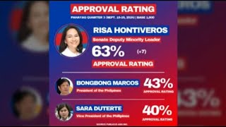 RISA HONTIVEROS NAUNGUSAN PA SI VP SARA [upl. by Nations171]