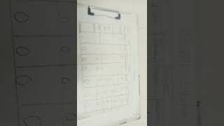 Indian system and international system chart [upl. by Constantino]