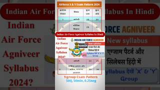 Airforce exam pattern 2024  Airforcenewvacancy2024 exam pattern shortsfeed [upl. by Naam]