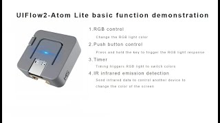 Comes with function programming demonstration  Atom Lite [upl. by Nevah]