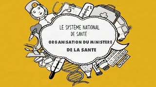 systeme national de santé  02  organisation du ministère de la santé [upl. by Froh]