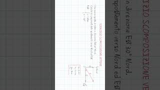 Scomposizione vettori e trigonometria  Parte f fisica matematica ProntoSoccorsoStudenti [upl. by Tut485]