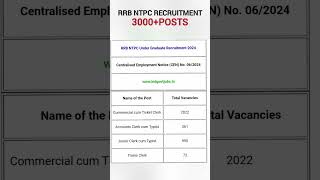 RRB NTPC RECRUITMENTFOR 3000 POSTS 🔔🚩 jobs rrb [upl. by Hanselka]