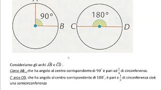 Lunghezza Arco di Circonferenza [upl. by Namyaw807]