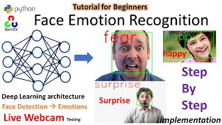 Realtime Face Emotion Recognition  Python  OpenCV  Step by Step Tutorial for beginners [upl. by Marve612]