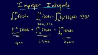 628Numerical Integration Improper Integrals [upl. by Burget]