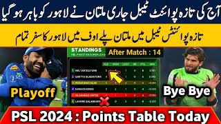 psl points table 2024  psl point table  psl 2024 points table after Lq vs Ms match [upl. by Marion]