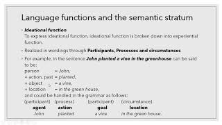 Language Meaning and Function ideational interpersonal and textual meanings [upl. by Jarrod]