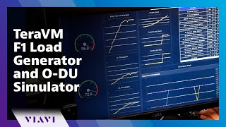 TeraVM F1 Load Generator and ODU Simulator [upl. by Alyar]