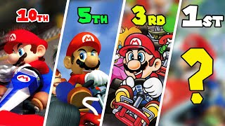 Top 10 Most Popular Mario Kart Music [upl. by Toms]