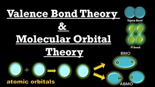 Valence Bond Theory amp Molecular Orbital Theory Main Postulates  Chemical Bond Chemistry [upl. by Carnes]