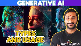 💥🦾Generative AI Types and Usage in Tamil generativeai ai generativemodels intamil [upl. by Luby851]