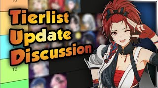 Tierlist Update Discussion with IWinToLose GachaGamerYouTube and cannaaaa  Wuthering Waves [upl. by Svensen]