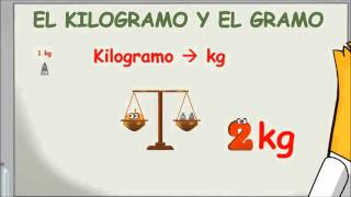 wwwmatecitoscom 2º Primaria El kilogramo y el gramo [upl. by Clerissa]