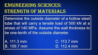 Engineering Sciences and Allied Subjects Strength of Materials [upl. by Anovad337]