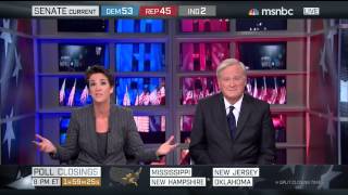 MSNBC Election Night 2014 Opening [upl. by Yecad]