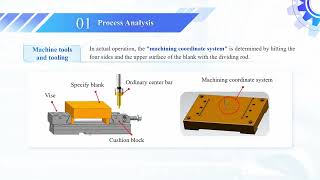 4 1 Preparation of Bottom Plate Processing [upl. by Ymij]