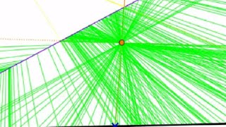 Projective Geometry 12 Involutions Of The Line [upl. by Annayak]