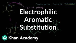 Electrophilic aromatic substitution  Aromatic Compounds  Organic chemistry  Khan Academy [upl. by Iadrahs28]