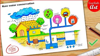 Rain water conservation Diagram drawing  easy way  Labeled Science project [upl. by Tereve733]