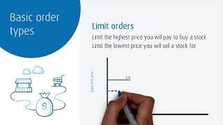 Video 18 Order types [upl. by Kerry]