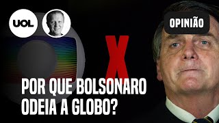 FELTRIN ENTENDA POR QUE BOLSONARO ODEIA TANTO A GLOBO [upl. by Canon171]