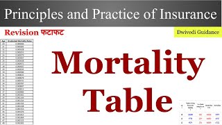 Mortality Table in Life Insurance what is mortality table Mortality Table in Insurance BCom [upl. by Chandal]