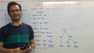 Natural Language Processing  Context Free Grammar Parsing  CFG  Top Down  Bottom Up [upl. by Ailbert437]