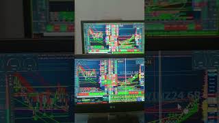 ✅SALA AO VIVO DAY TRADE ÍNDICE DÓLAR STOP CURTO ALVO LONGO COM INDICADORES PLANILHA QUANT E BOOKMAP [upl. by Barnabe790]