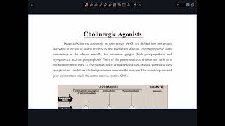 Cholinergic agonists 1 [upl. by Krispin445]