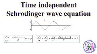 Time independent Schrodinger wave equation [upl. by Sedicla]