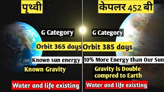 पृथ्वी के अंत के बाद KEPLER 452B ग्रह होगा हमारा नया घर  Kepler 452b Earths New Cousin in Hindi [upl. by Mcclure587]