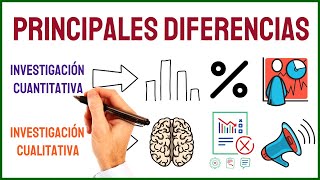 7 DIFERENCIAS entre la INVESTIGACIÓN CUANTITATIVA y CUALITATIVA [upl. by Barden673]