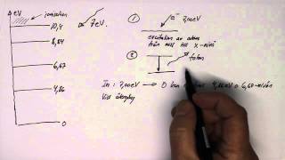 Gy Fysik 2 Heureka Kap 14 övn 1412 Diagrammet visar energinivåerna [upl. by Enelcaj]