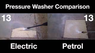 Electric vs Petrol  Pressure Washer Comparison [upl. by Mort706]