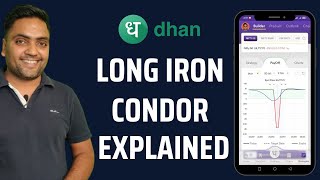 Long iron condor option strategy  Options trading for beginners [upl. by Ecyla]