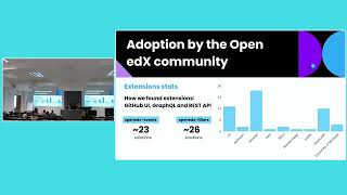 Mastering Open edX Hooks Insights and Innovations from RealWorld Usage [upl. by Gent]