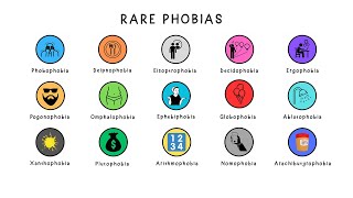 Rare Phobias Explained in 5 minutes [upl. by Onibag13]